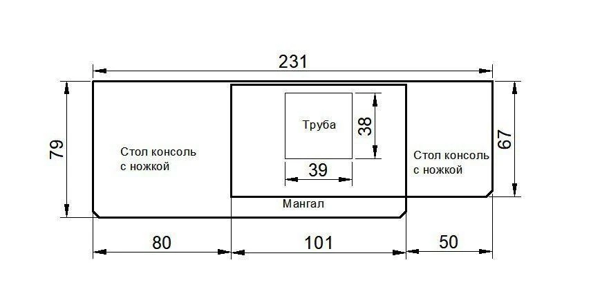 Мангал со столом консолью